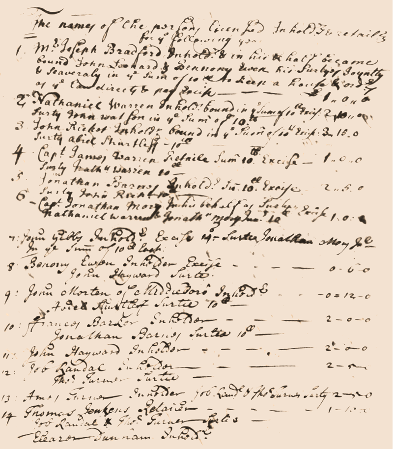 Liquor license of Eleazer Dunham, Plymouth Colony, 1704